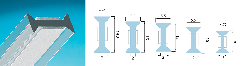 New additionto the G2G Internal Partitioning Range