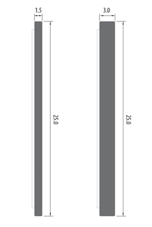 G2G Banding Strip