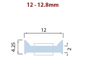 Abutment Joint