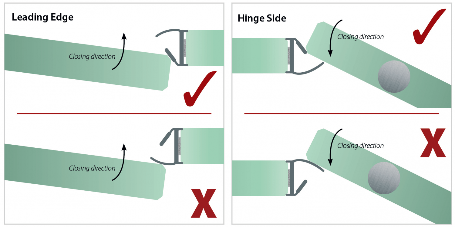 Frameless Glass Partitioning Dry Joint Product Range