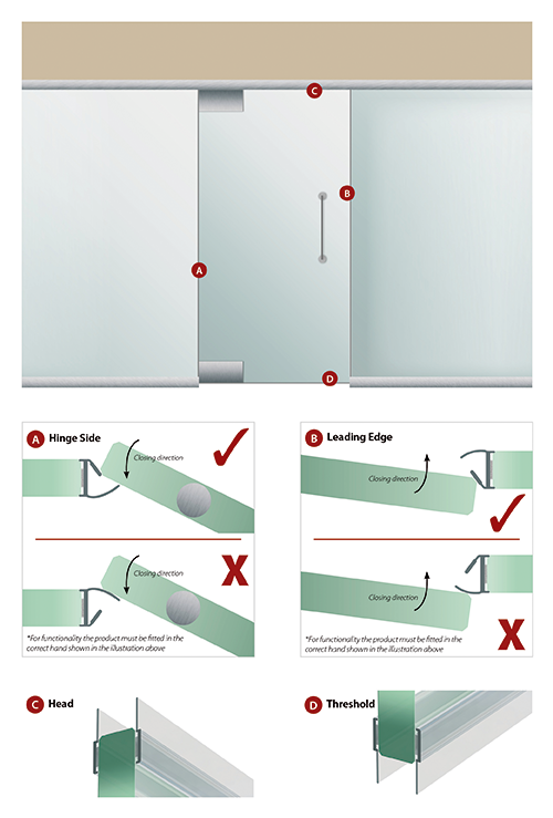 Fabriquant de joints de portes, notamment pour les portes en verre et en  bois