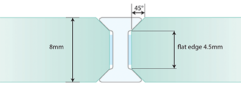 G2G 8mm I Joint - Standard Glass